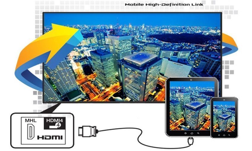 Internet Tivi Sharp LC-32LE375X - Hàng chính hãng