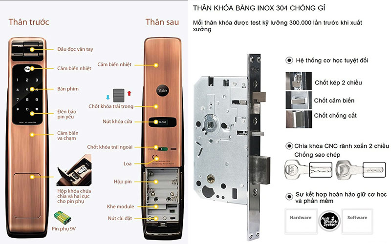 Khóa cửa vân tay điện tử Yale YMG40 - Hàng chính hãng