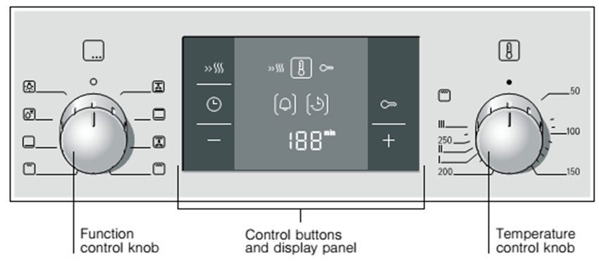 Lò nướng Bosch HBA512BR0 - Hàng chính hãng