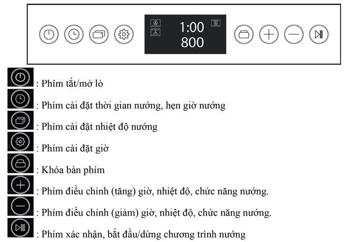 Lò hấp Malloca MST35-IX03 - Hàng chính hãng