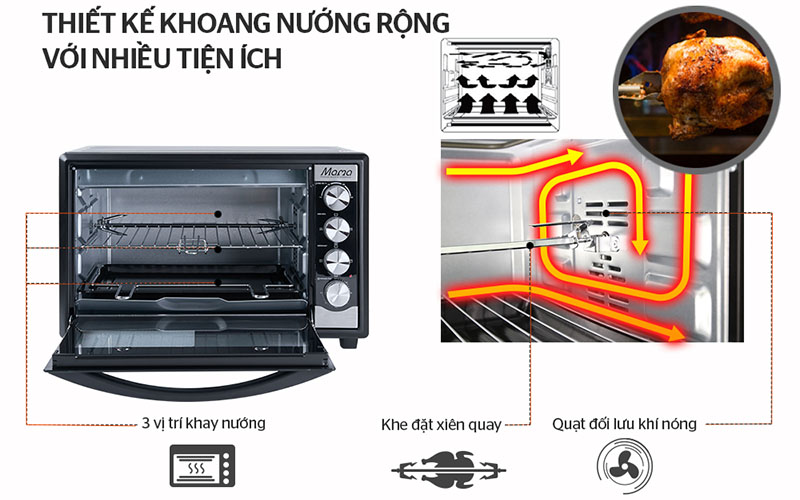Lò nướng Sunhouse Mama SHD4250S - Hàng chính hãng
