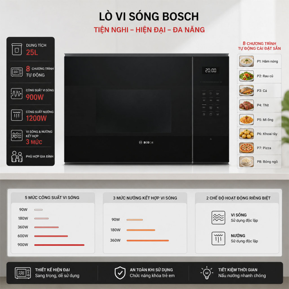 Lò vi sóng âm tủ Bosch BEL554MB2 25L - Hàng chính hãng