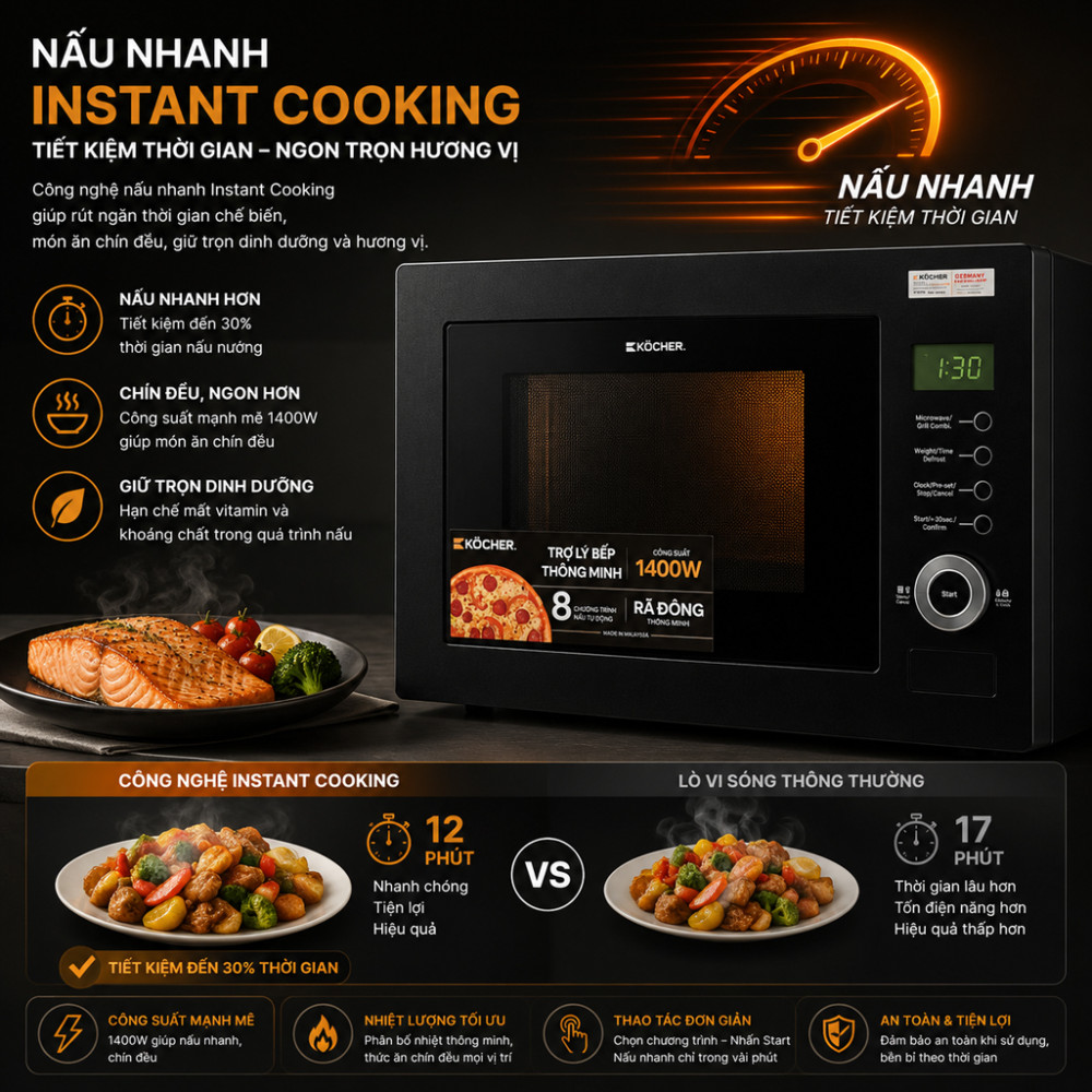 Lò vi sóng có nướng Kocher KMEU-1025A - Hàng chính hãng