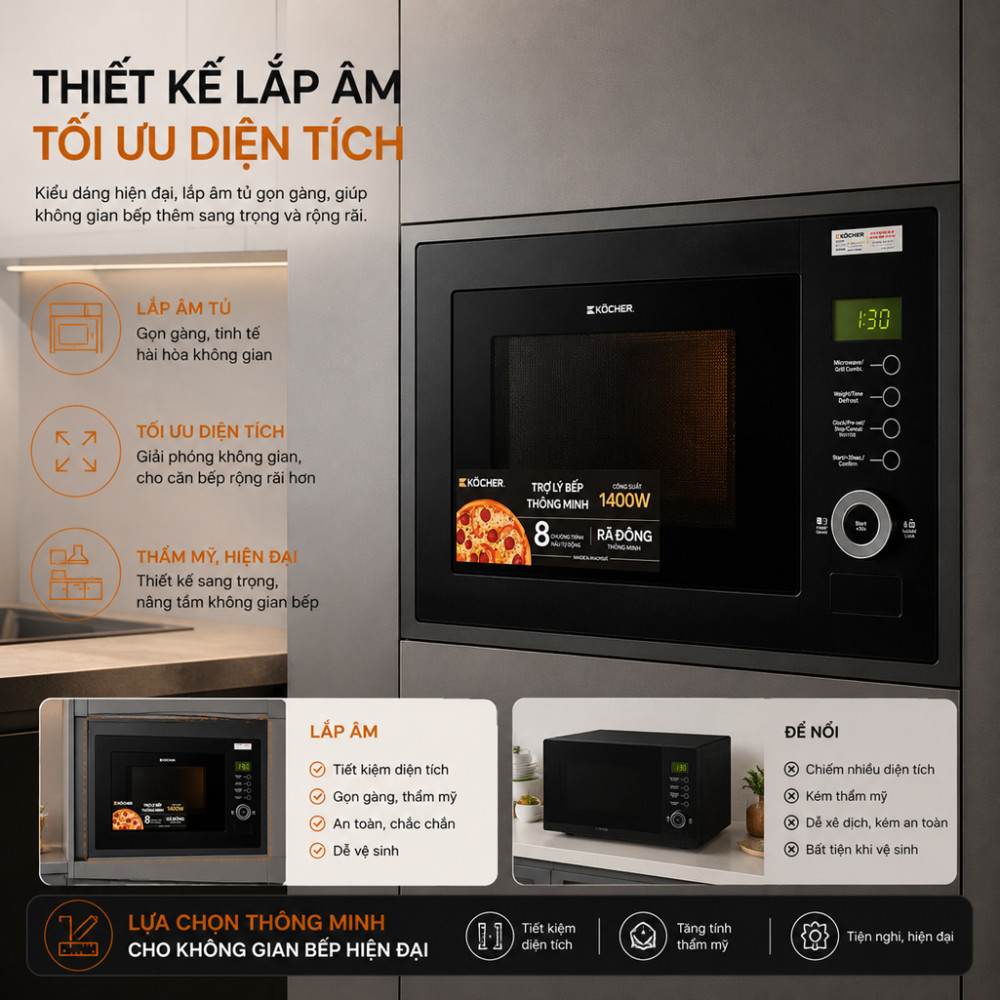 Lò vi sóng có nướng Kocher KMEU-1025A - Hàng chính hãng