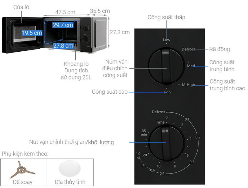 Lò vi sóng Panasonic NN-SM33NBYUE - Hàng chính hãng