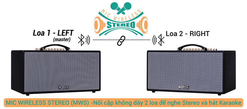 Loa xách tay Acnos NL446R - Hàng chính hãng
