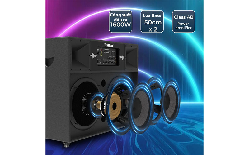 Loa kéo Dalton TS-15A5500 - Hàng chính hãng