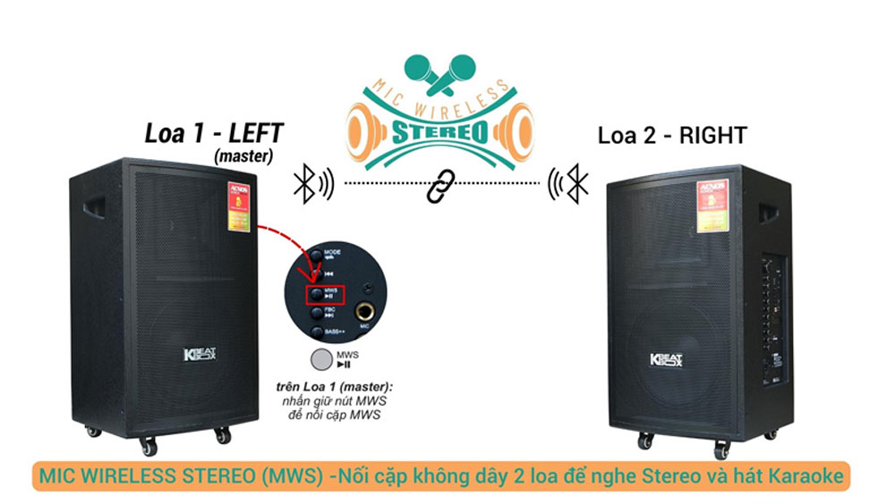 Loa kéo Acnos CB31 - Hàng chính hãng
