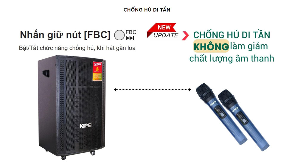 Loa kéo di động Acnos CB4050MAX - Hàng chính hãng