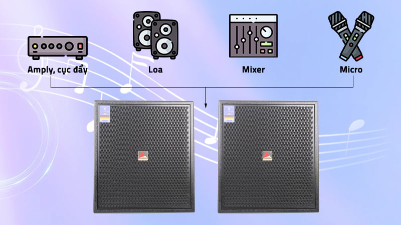 Loa sub Eudac Audio SW-15A - Hàng chính hãng
