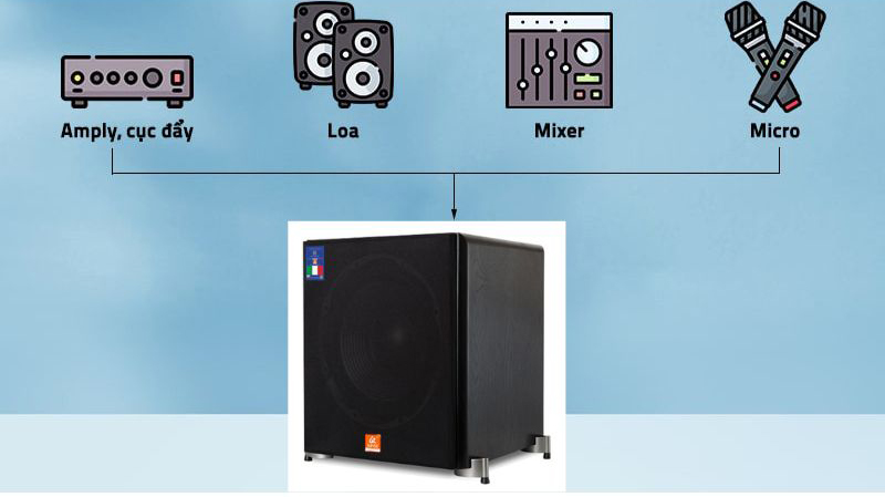Loa sub điện Leqi audio VX-12S - Hàng chính hãng
