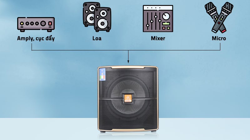 Loa sub Leqi Audio AX-12S - Hàng chính hãng