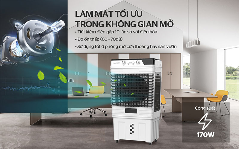 Máy làm mát không khí Sunhouse SHD7759 - Hàng chính hãng