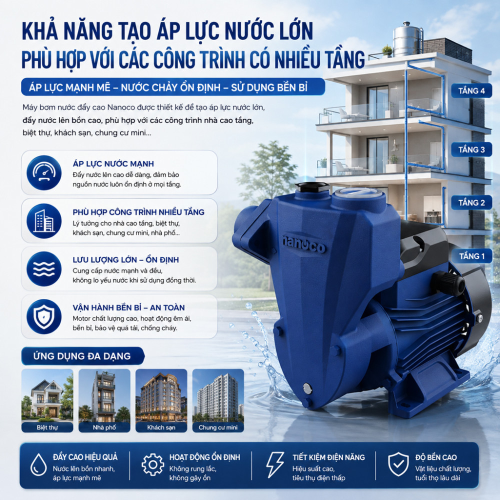 Máy bơm nước đẩy cao Nanoco NCLP550 - Hàng chính hãng