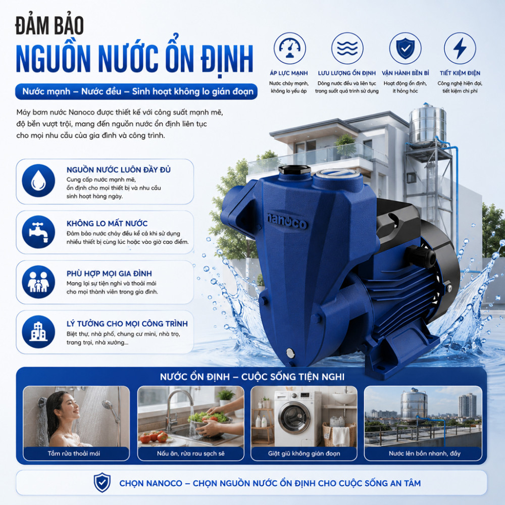 Máy bơm nước đẩy cao Nanoco NCLP550 - Hàng chính hãng