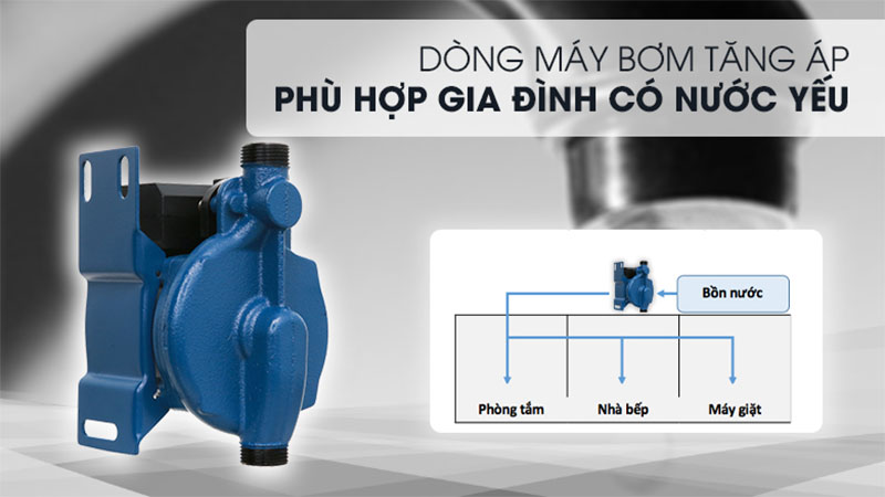 Máy bơm nước tăng áp Kangaroo KG125ZP - Hàng chính hãng