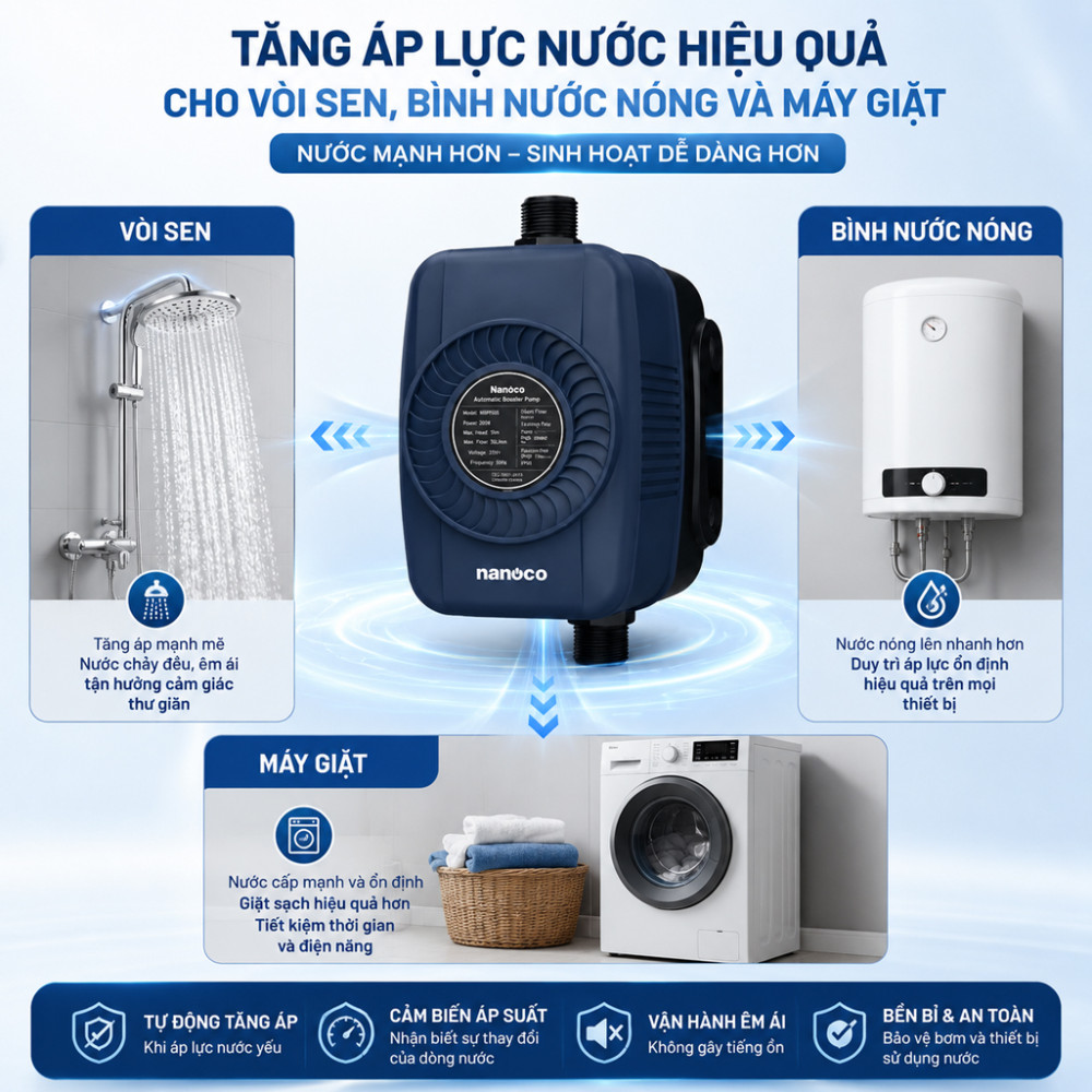 Máy bơm nước tăng áp Nanoco NMBP50 - Hàng chính hãng