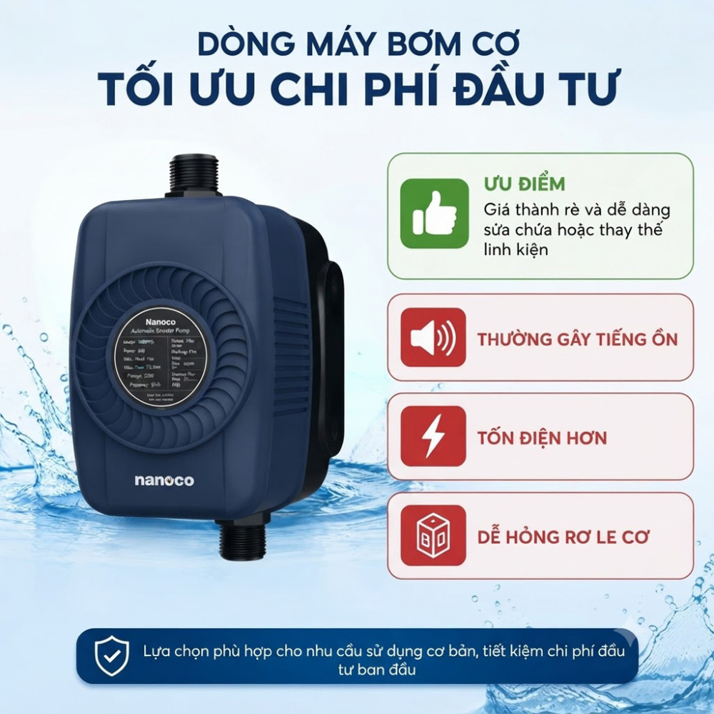 Máy bơm nước tăng áp Nanoco NMBP80 - Hàng chính hãng