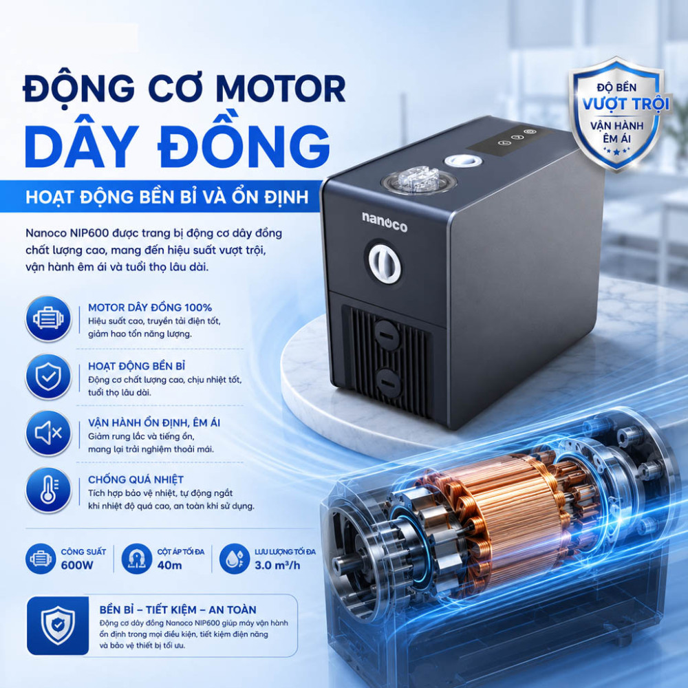 Máy bơm nước tăng áp biến tần tự động Nanoco NIP600 - Hàng chính hãng