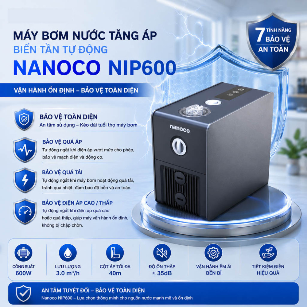 Máy bơm nước tăng áp biến tần tự động Nanoco NIP600 - Hàng chính hãng
