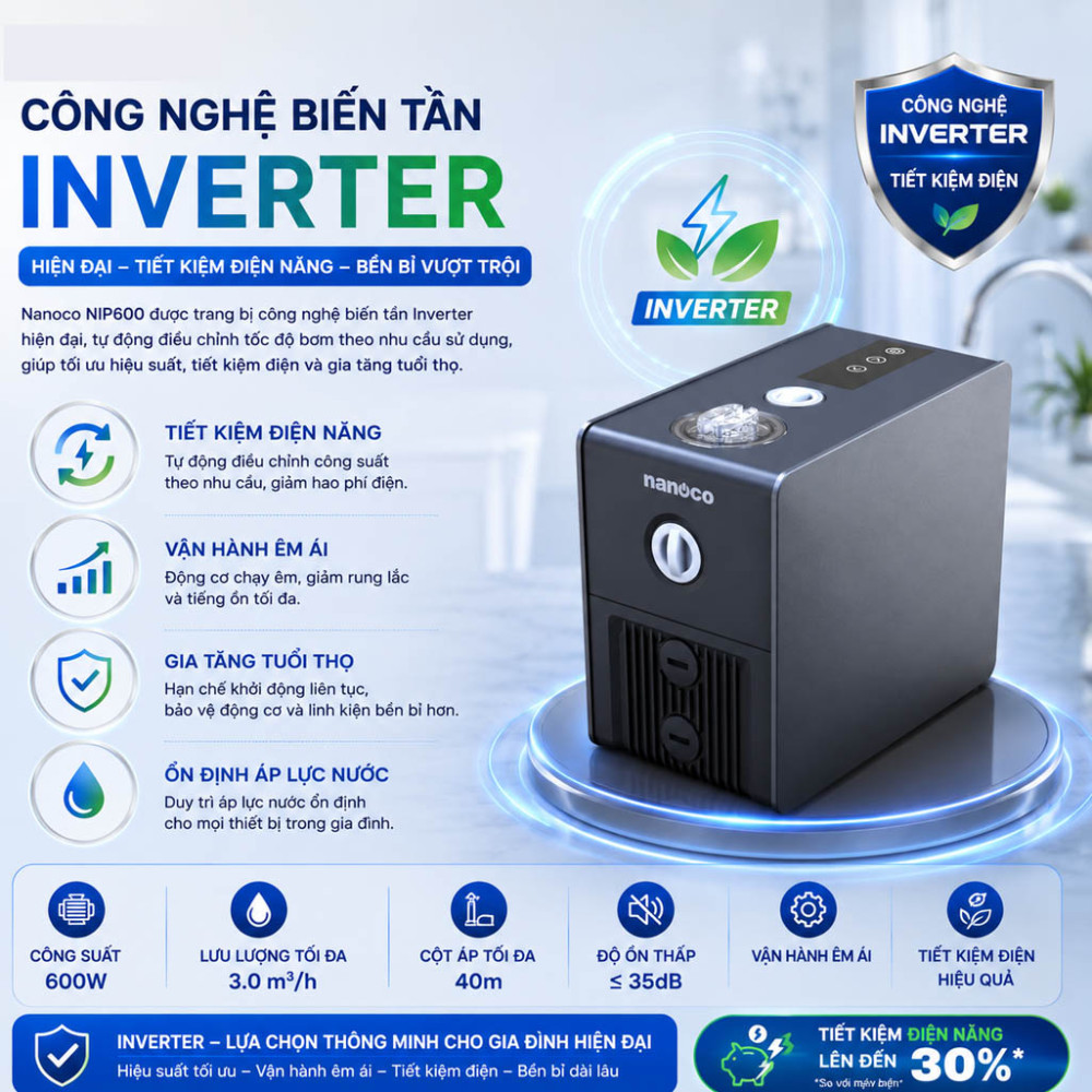 Máy bơm nước tăng áp biến tần tự động Nanoco NIP600 - Hàng chính hãng