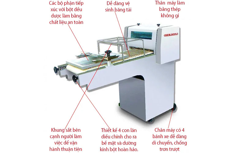 Máy cán bột công nghiệp Berjaya BJY-DM390 - Hàng chính hãng