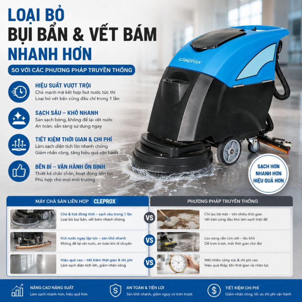  Máy chà sàn liên hợp đẩy tay CleproX X-550B - Hàng chính hãng