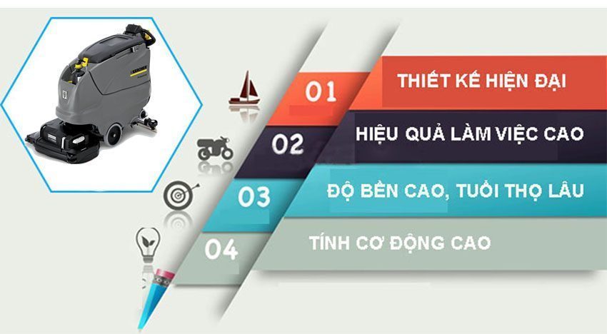 Máy chà sàn liên hợp Karcher B 80 W BP DOSE WITH D 75 S - Hàng chính hãng