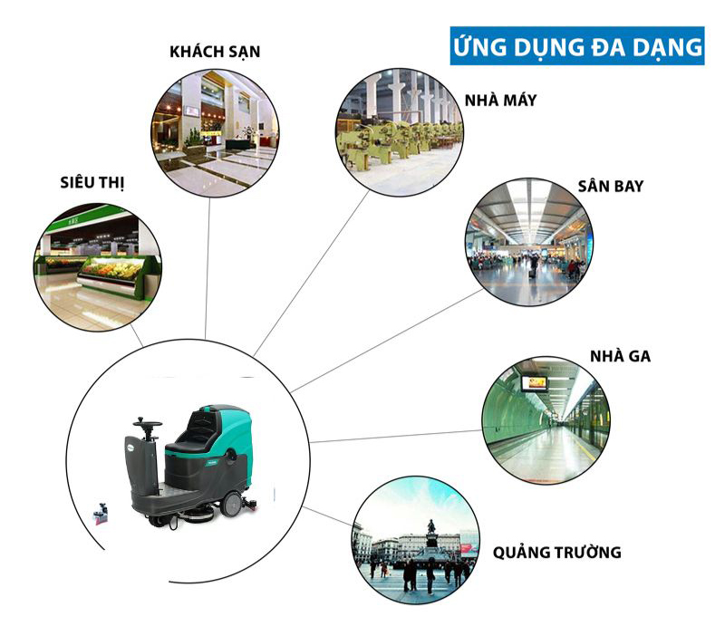 Máy chà sàn ngồi lái HiClean HC68B - Hàng chính hãng