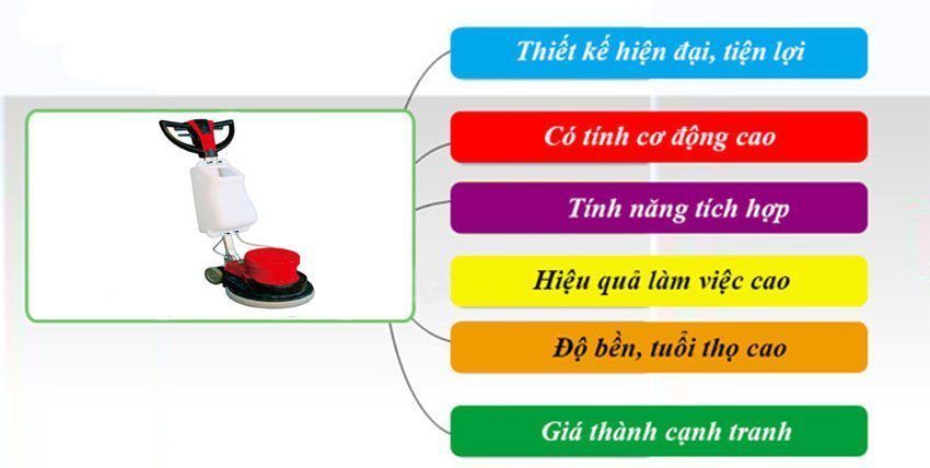 Máy chà sàn tạ Supper Clean SC 004 - Hàng chính hãng