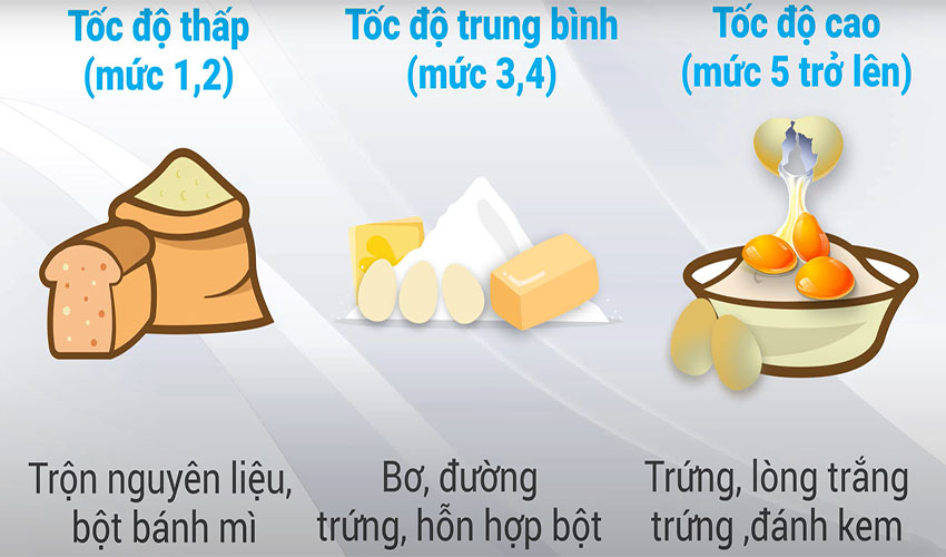 Máy đánh trứng Panasonic PADR-MK-GB3WRA - Hàng chính hãng