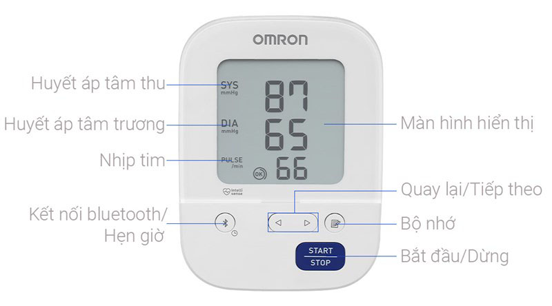 Máy đo huyết áp Omron HEM-7156T - Hàng chính hãng