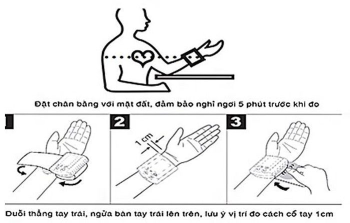 Máy đo huyết áp cổ tay Beurer BC20 - Hàng chính hãng