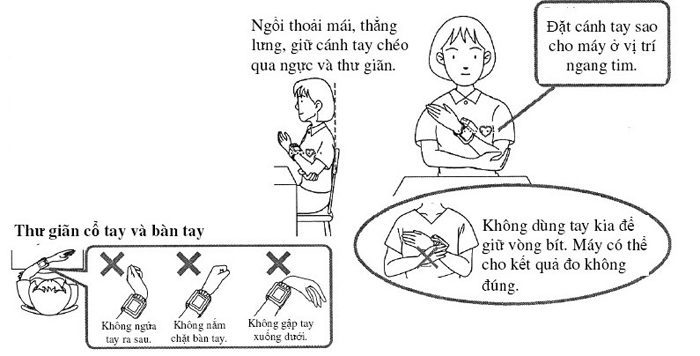 Máy đo huyết áp cổ tay Beurer BC28 - Hàng chính hãng