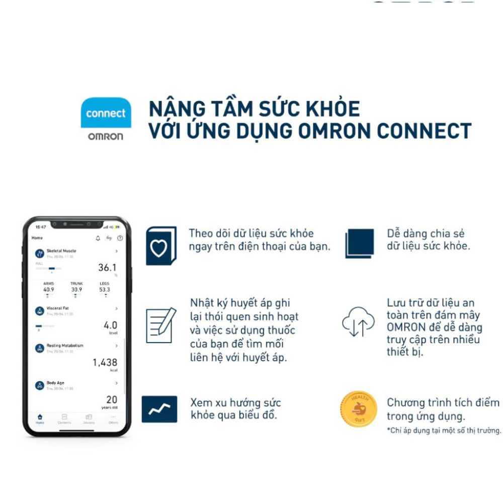 Máy đo thành phần cơ thể Omron HBF-222T - Hàng chính hãng