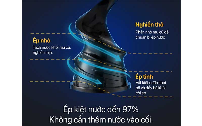 Máy ép chậm 2GOOD H2 - Hàng chính hãng