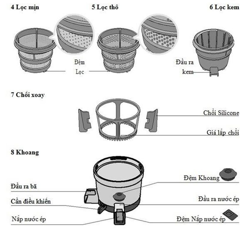 Máy ép hoa quả chậm Hurom H-AA BBE17 - Hàng chính hãng