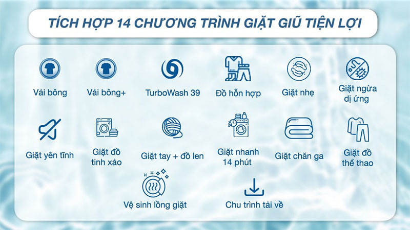 Máy giặt AI DD Inverter 12 kg LG FV1412S3PA - Hàng chính hãng