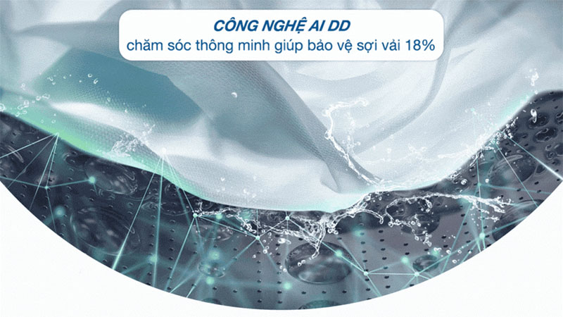 Máy giặt AI DD Inverter 14 kg LG FV1414S3P - Hàng chính hãng