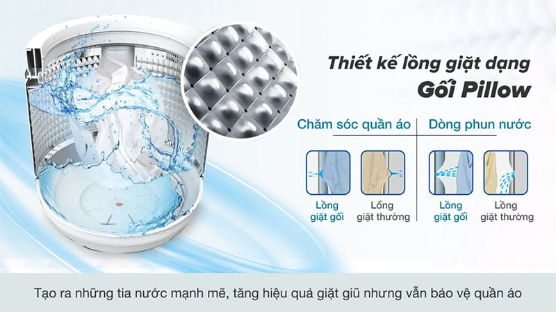Máy giặt 12 kg Aqua AQW-FR120HT-BK - Hàng chính hãng