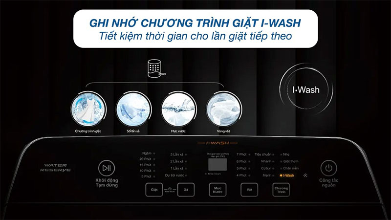 Máy giặt 12 kg Aqua AQW-FR120HT-BK - Hàng chính hãng