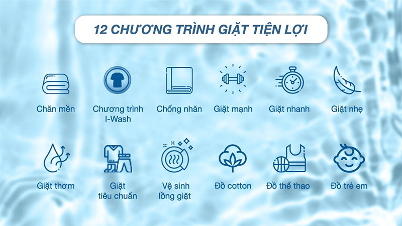 Máy giặt 12 kg Aqua AQW-FR120HT-BK - Hàng chính hãng