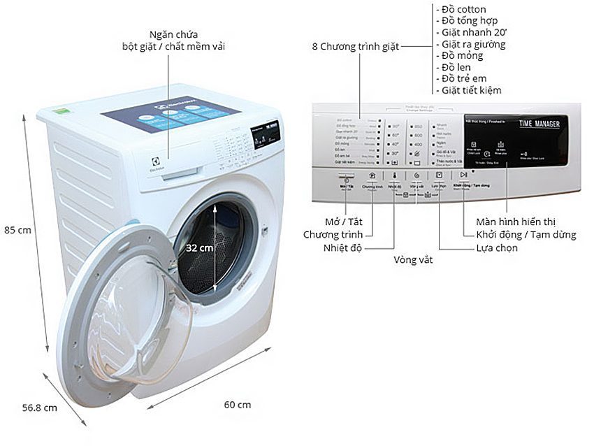 Máy giặt cửa trước Electrolux EWF-12844 - Hàng chính hãng