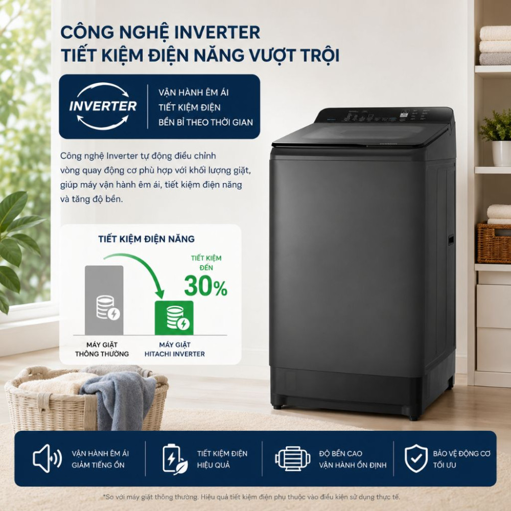 Máy giặt Hitachi Inverter 12 kg LTL 12MVW0T(GG) - Hàng chính hãng