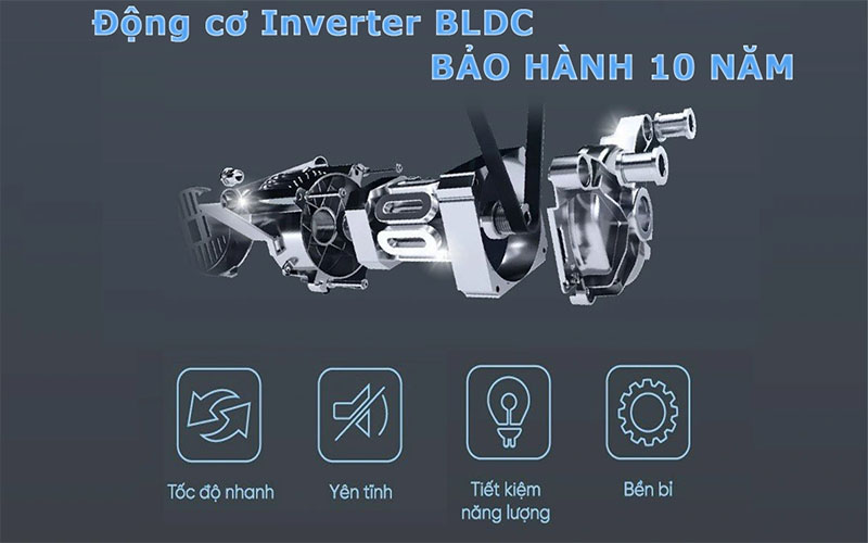 Máy giặt Inverter 12.5kg Funiki HWM-F8125ADG - Hàng chính hãng