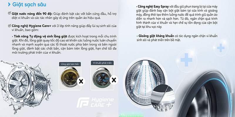 Máy giặt Inverter 12.5kg Funiki HWM-F8125ADG - Hàng chính hãng