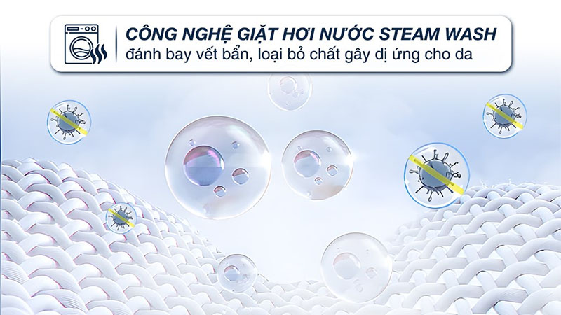 Máy giặt Inverter 9.5 kg Aqua AQD-A952J.BK - Hàng chính hãng