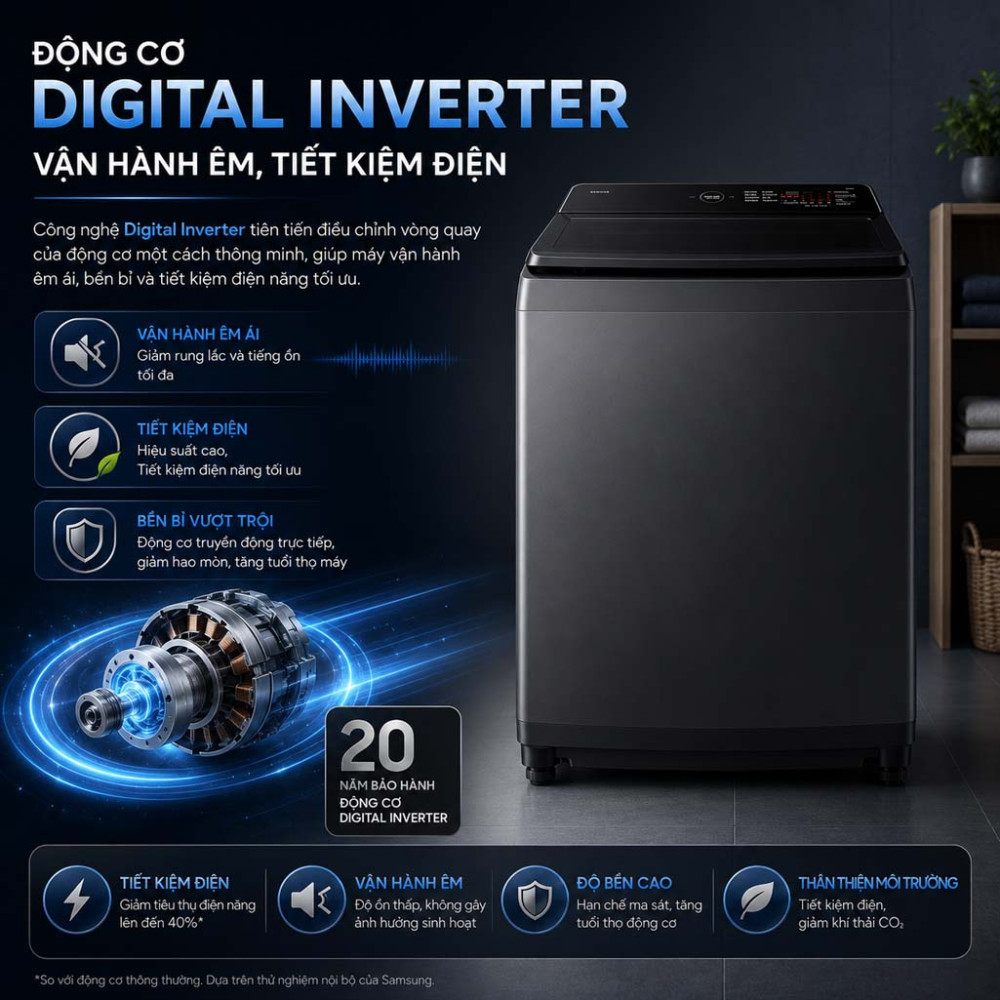 Máy giặt Samsung 17Kg WA40F17E7CSV - Hàng chính hãng