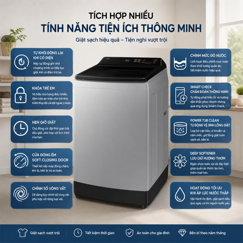 Máy giặt Samsung Ecobubble Inverter 12.5 kg WA40F12E4LSV - Hàng chính hãng