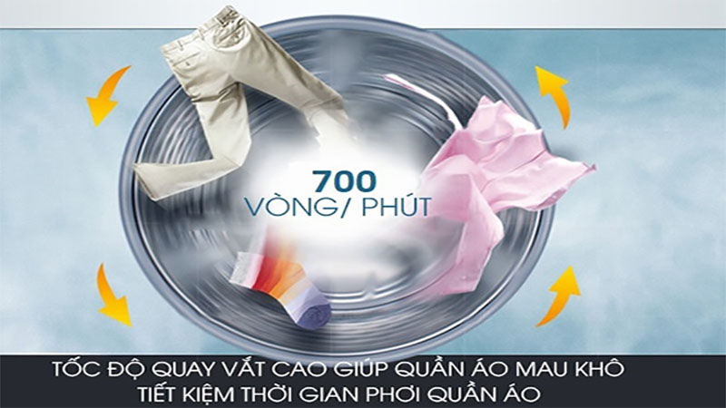 Máy giặt Sharp ES-Y75HV-S - Hàng chính hãng